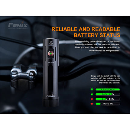 Fenix BC26R Rechargeable Bike Light