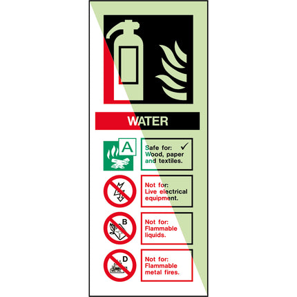Glowinthedark safety sign