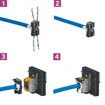 076555Legrandمنفذ Legrand Mosaic RJ45 الفئة 5e FTP بـ 2 وحدات أبيض