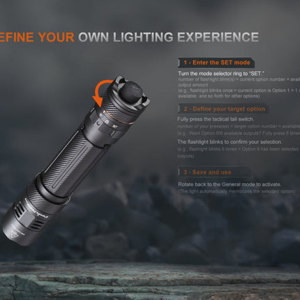 6942870311883Fenixفلاش ضوء فنيكس PD45R ACE عالي الأداء