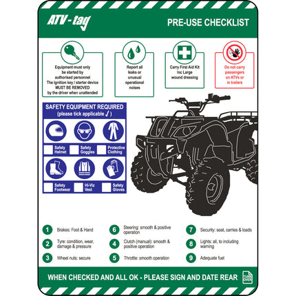 ATV Tag Kit