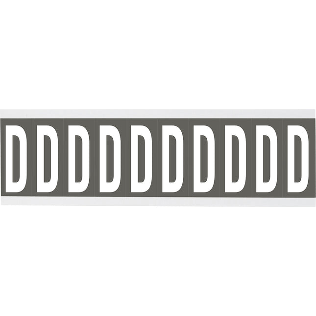 CNL1 Series Number and Letter Labels