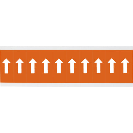 CNL1 Series Number and Letter Labels