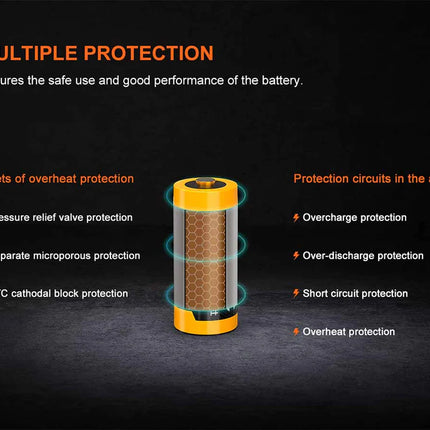 بطارية قابلة لإعادة الشحن Fenix ARB-L16-950P