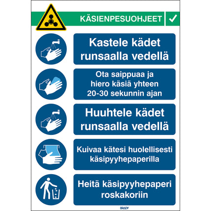 Hand Wash Instructions