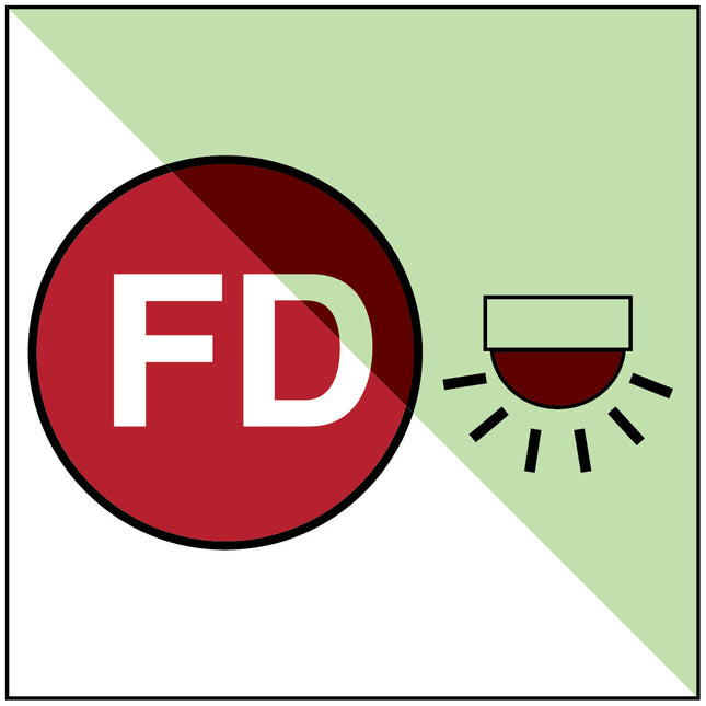 IMO  Space protected by automatic fire alarm