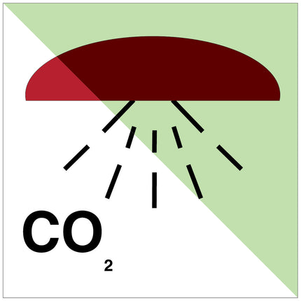 IMO  Space protected by C02
