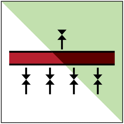 IMO  Drenching installation