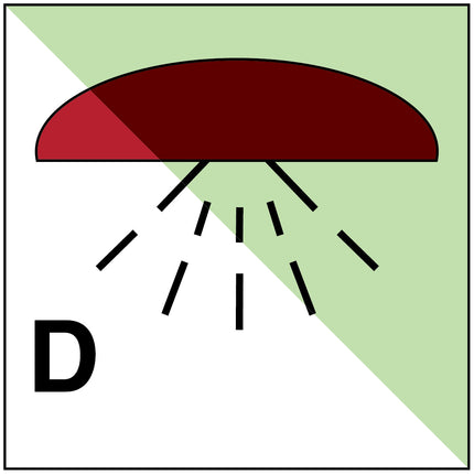 IMO  Space protected by drenching system