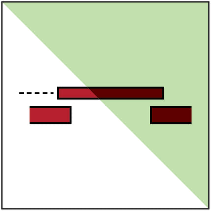 IMO  A class fire door