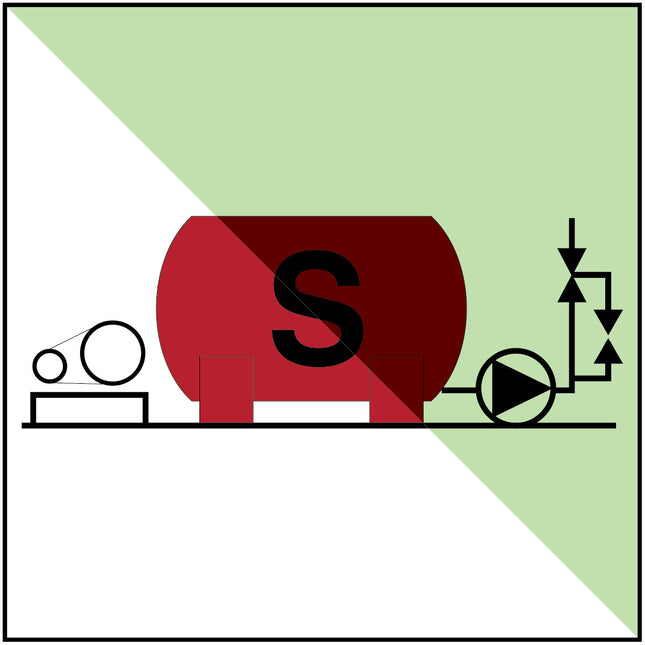 IMO  Sprinkler installation