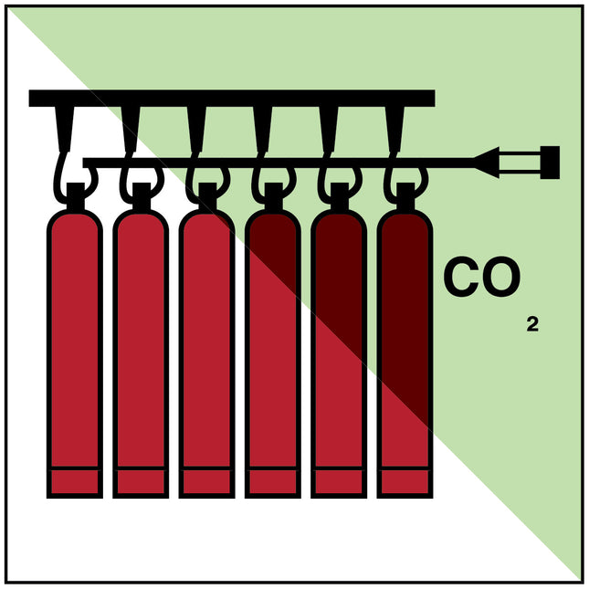 IMO  CO2 battery
