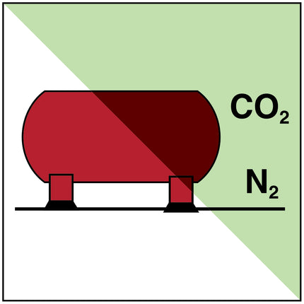 IMO CO2  Nitrogen bulk installation