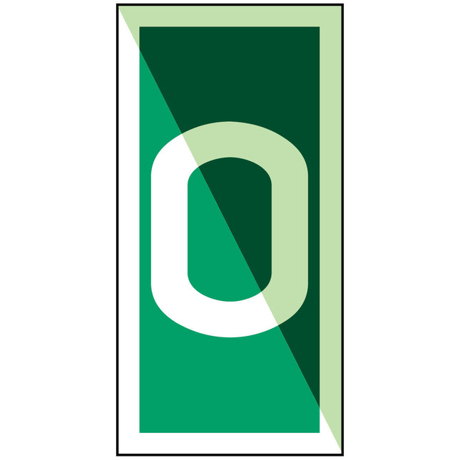 IMO  Number 0