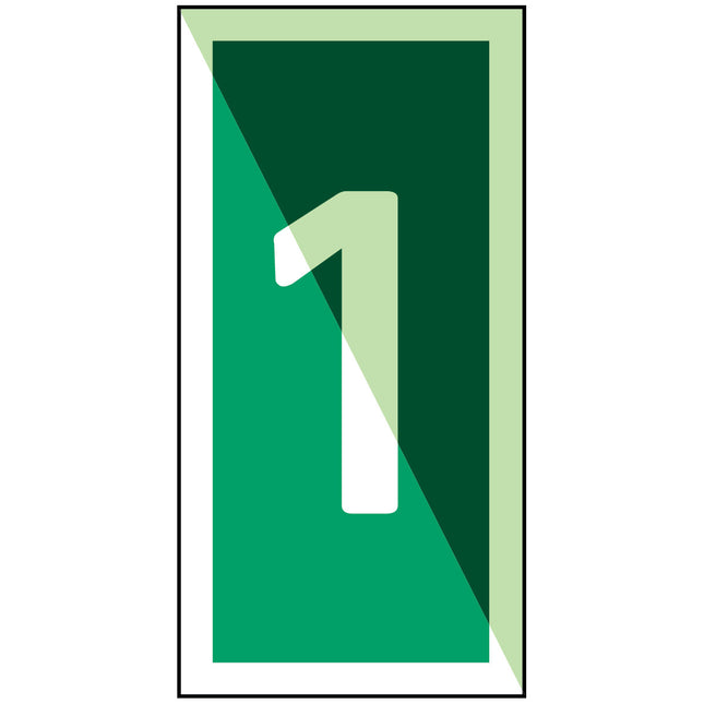 IMO Safety Sign Number 1