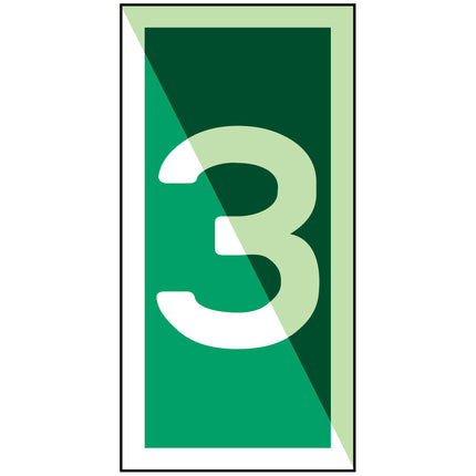 IMO Safety Sign Number 3