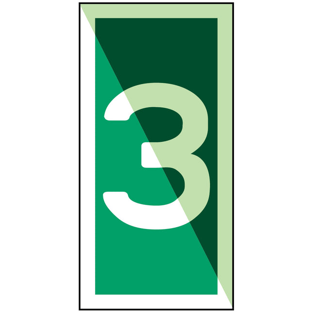 IMO Safety Sign Number 3