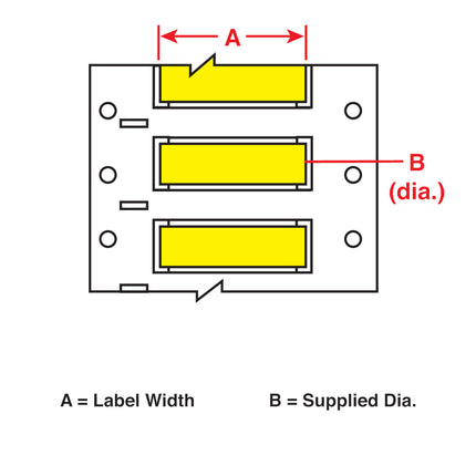 76 mm Core PermaSleeve Polyolefin Wire Marking Sleeves