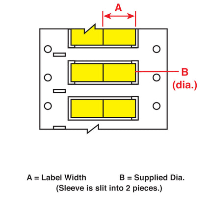 76 mm Core PermaSleeve Polyolefin Wire Marking Sleeves