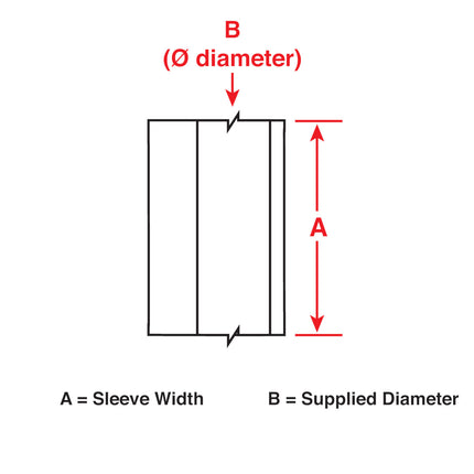 M410 BMP41 M510 BMP51 BMP53 M511 PermaSleeve Low Smoke Zero Halogen Wire Marking Sleeves