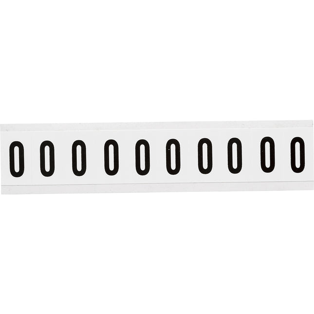 W15 Series Number and Letter Labels