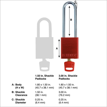 SafeKey Aluminum Lockout Padlocks