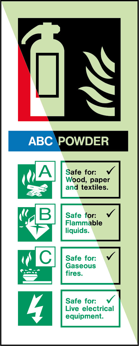 Glowinthedark safety sign