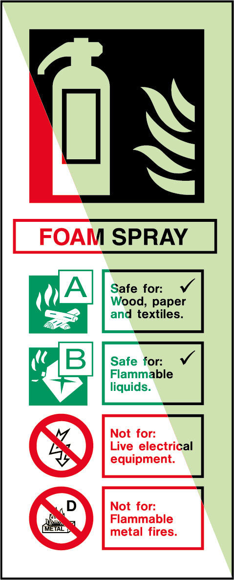 Glowinthedark safety sign