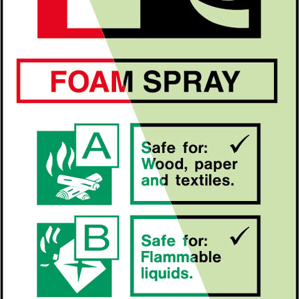 Glowinthedark safety sign