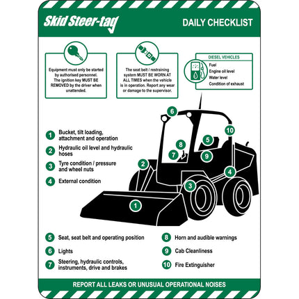 SkidSteer Tag Kit