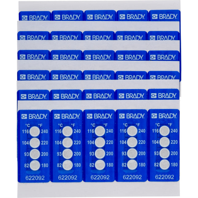 Temperature Indicating 4 Level Labels