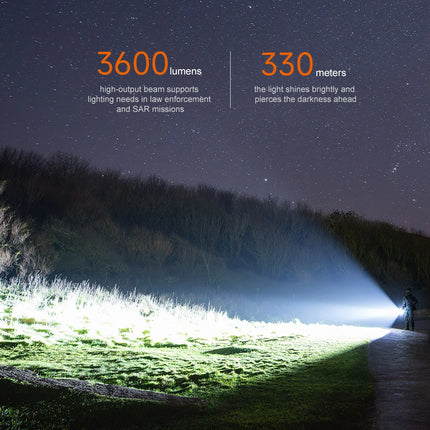 Fenix TK17 Tactical Flashlight