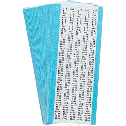 Consecutive Numbers Repeated Fine Wire Markers
