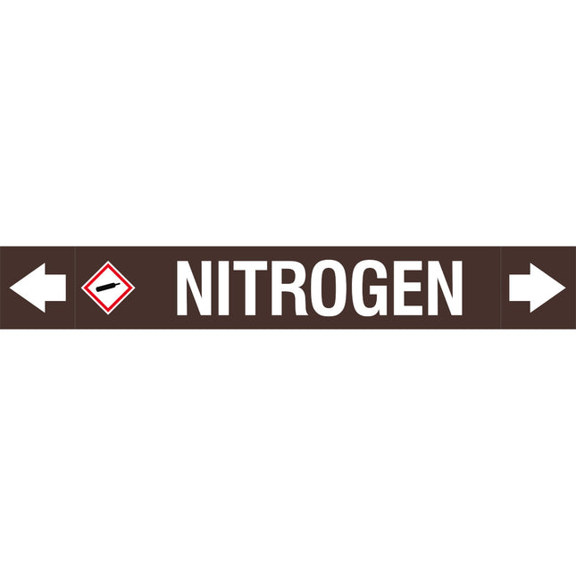 ASME  Pipemarkers  Nitrogen