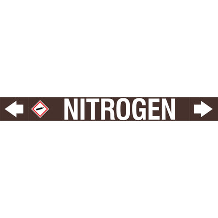 ASME  Pipemarkers  Nitrogen