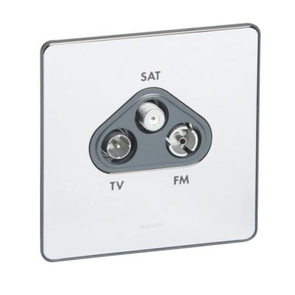 832243Legrandمقبس Synergy Sleek TV-R-SAT من الفولاذ المقاوم للصدأ المصقول