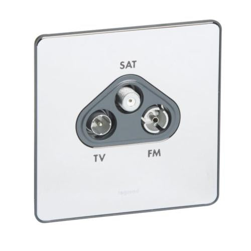 832243Legrandمقبس Synergy Sleek TV-R-SAT من الفولاذ المقاوم للصدأ المصقول