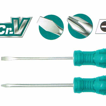 THTDC250201Total Toolsمجموعة مفكات البراغي 2 قطعة THTDC250201