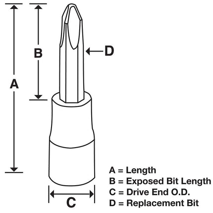 FP42ESnap-OnSnap-on محرك 3/8" PHILLIPS طويل
