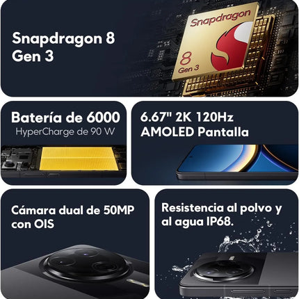 POCO F7 Pro 12 GB + 512 GB