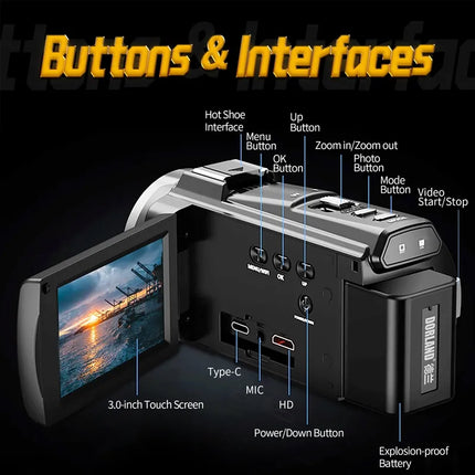 كاميرا دورلاند صناعية آمنة جوهريًا ومقاومة للانفجار | EX HDV-100i