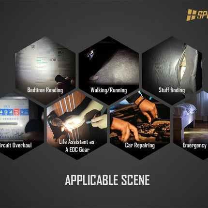 كشاف يدوي 150 لومن سبيراس ARC Ti تيتانيوم USB‑C