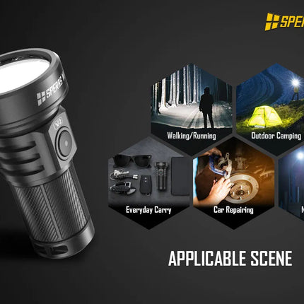 كشاف سبيراس M4 V2 صغير 2000 لومن USB‑C