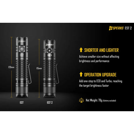 كشاف سبيراس صغير قابل لإعادة الشحن | EST2