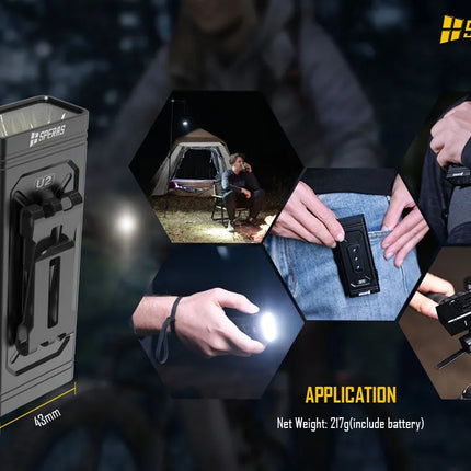 Speras 5000lm USB‑C Bike / Multi Function Flashlight | U2