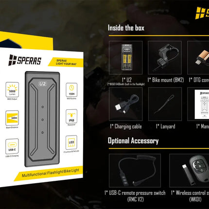 Speras 5000lm USB‑C Bike / Multi Function Flashlight | U2