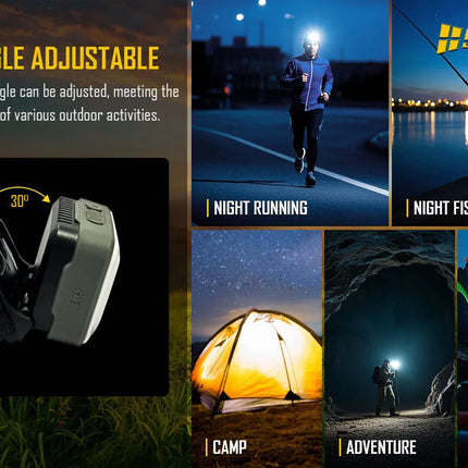 كشاف رأس USB C شحن 700 لومن سبيراس | B8