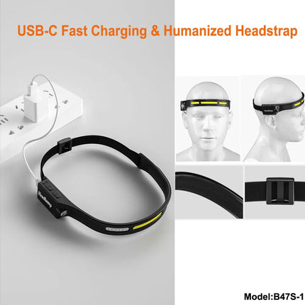 كشاف رأس قابل للشحن 500 لومن سبيراس | B47S‑1