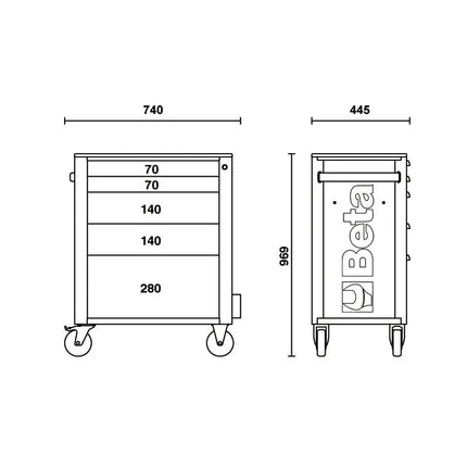 Beta Tools Mobile Roller Cab with 5 Drawers , RSC24/5