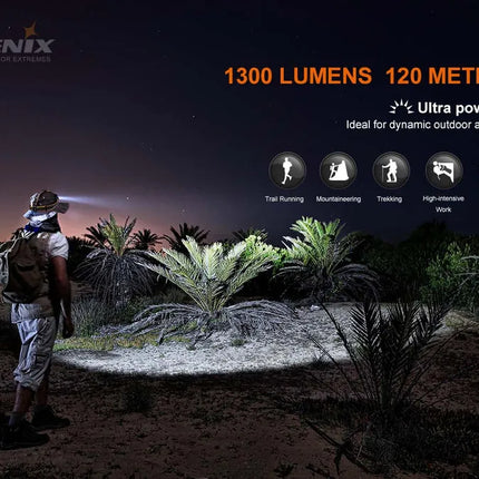 Fenix Rechargeable Headlamp 1300 Lumens , HM60R